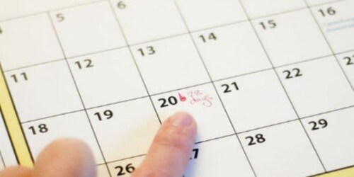 Ciclo menstrual paso a paso