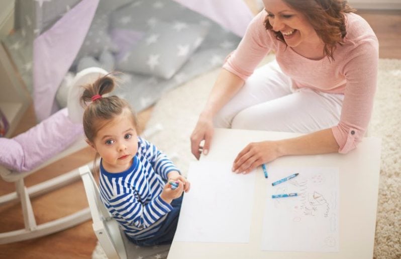 Todo Lo Que Necesita Saber Acerca De La Entrada De Su Hijo A Kínder