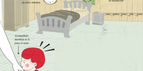Qué hacer cuando tu hijo quiere dormir en tu cama