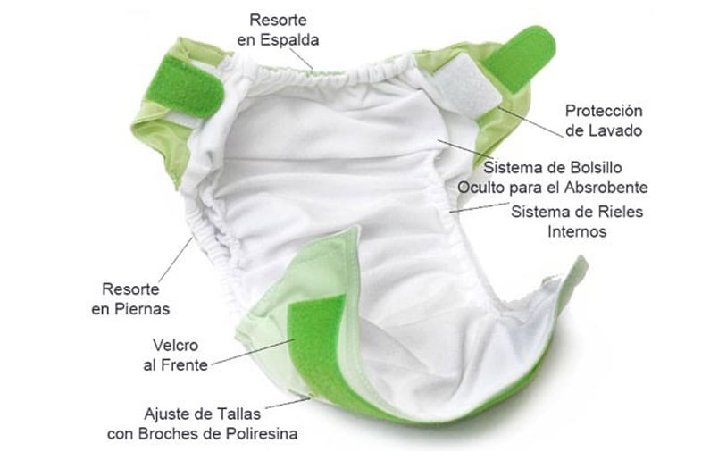 Pañales reutilizables: invento de mamá mexicana – bbmundo