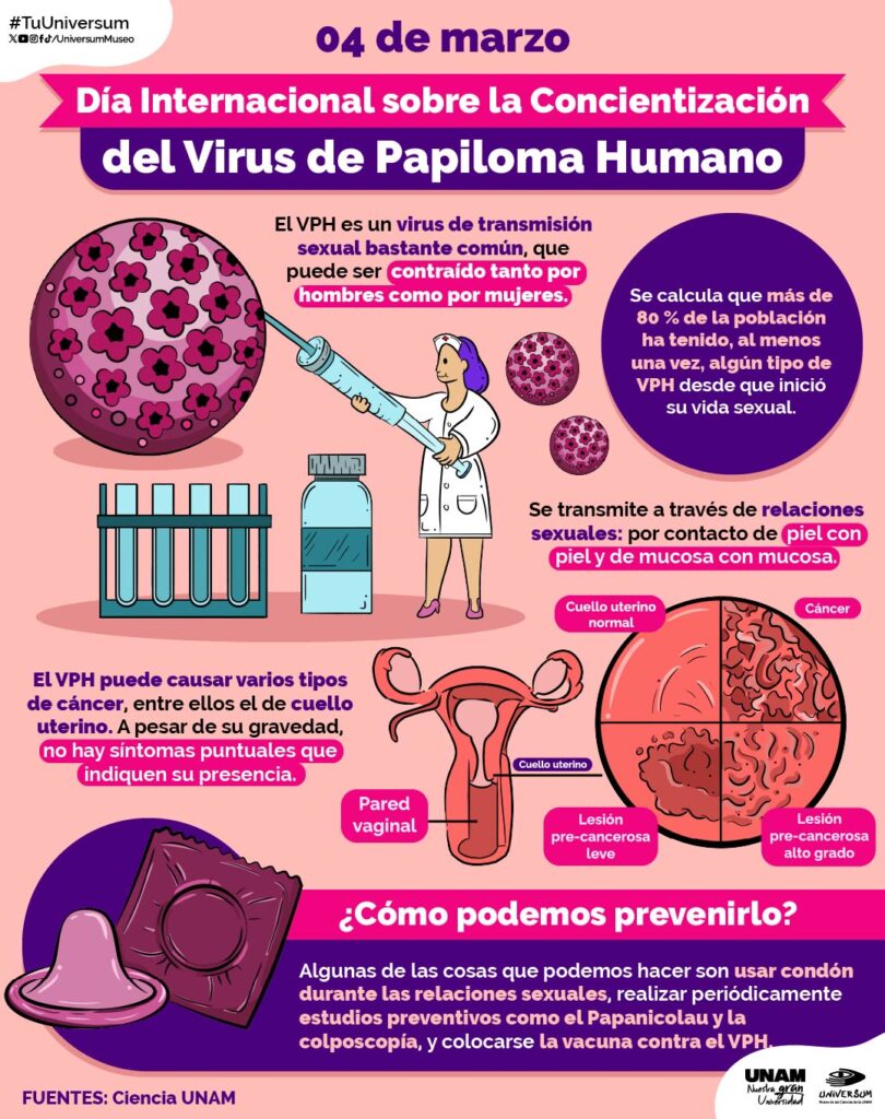 virus papiloma humano