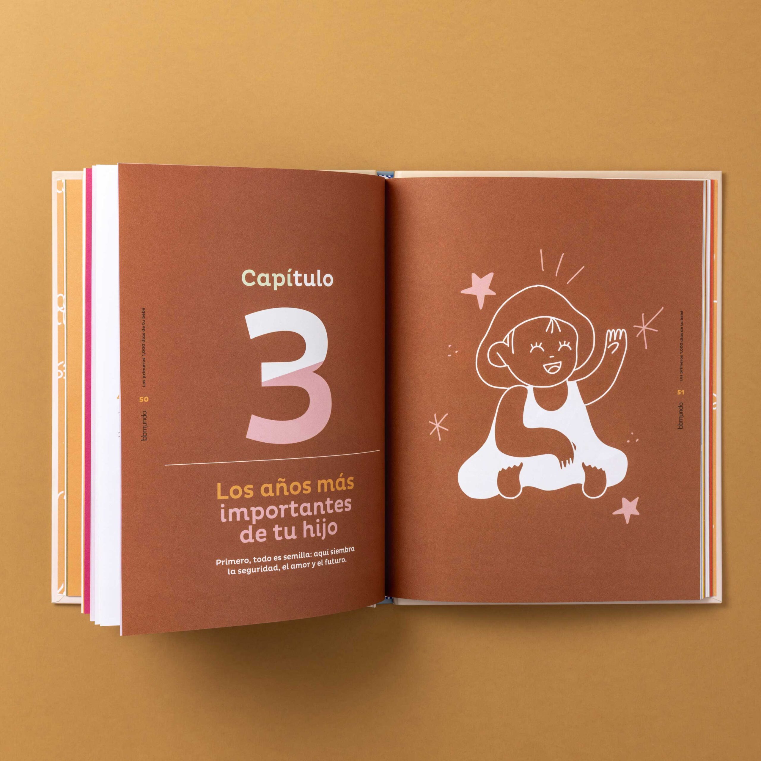 Galeria libro Bbmundo