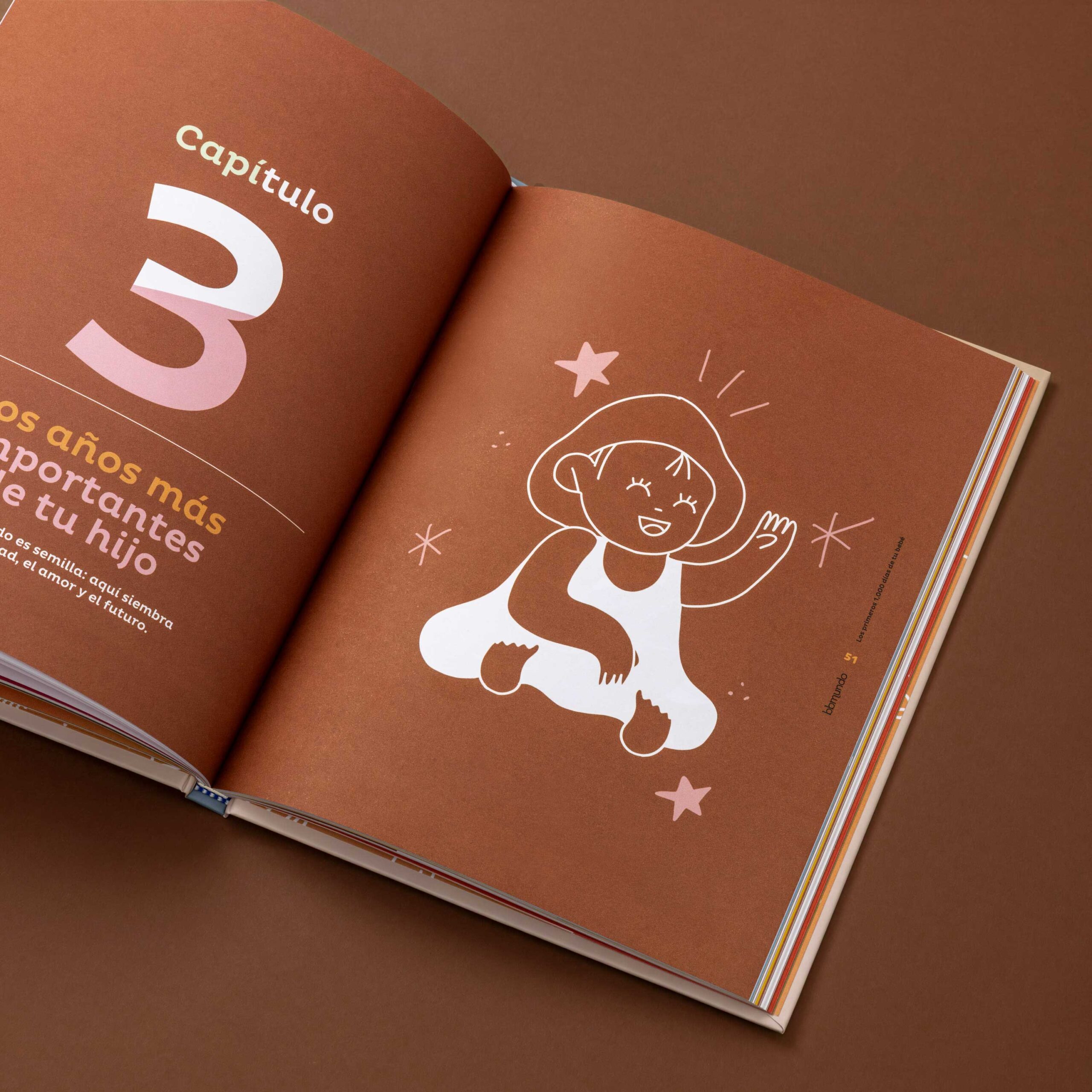 Galeria libro Bbmundo